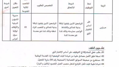 اعلان توظيف بمديرية الشؤون الدينية والأوقاف لولاية سوق أهراس