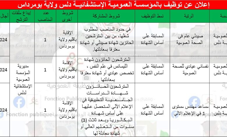إعلان توظيف بالمؤسسة العمومية الإستشفائية دلس ولاية بومرداس