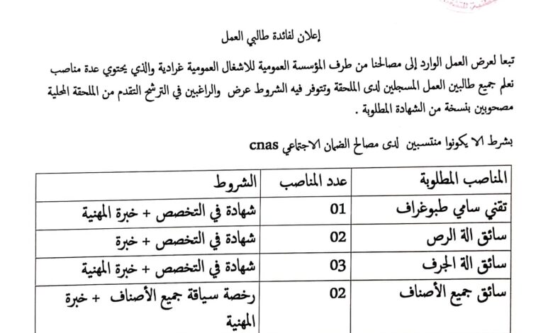اعلان توظيف بالمؤسسة العمومية للأشغال العمومية غرداية