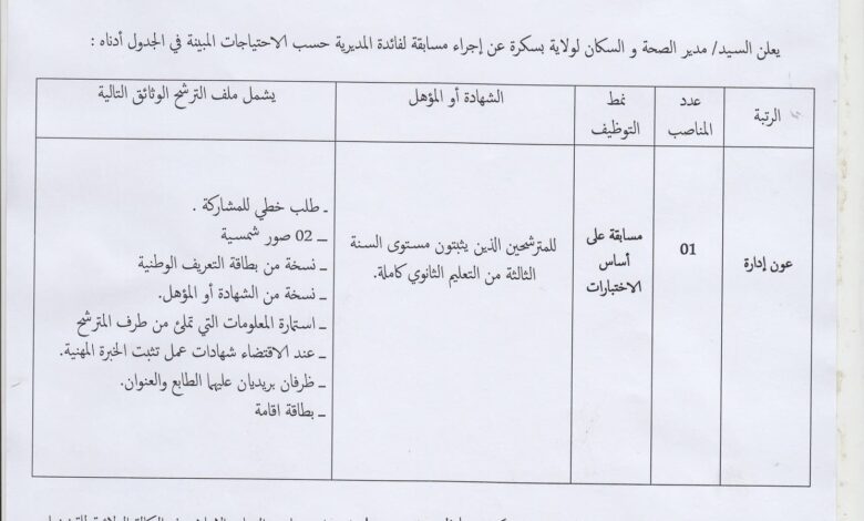 اعلان توظيف بمديرية الصحة والسكان بسكرة