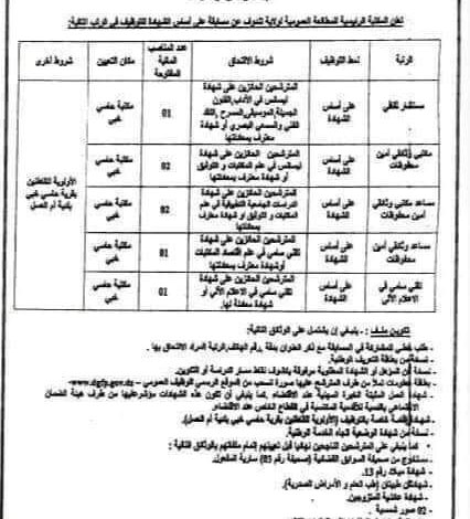 اعلان توظيف بالمكتبة الرئيسية للمطالعة العمومية لولاية تندوف