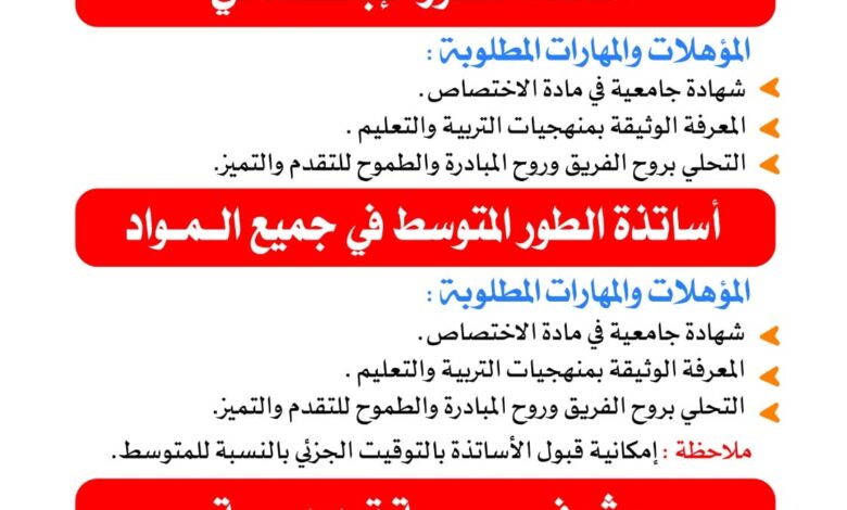 مدرسة نور المناهل الخاصة تعلن عن حاجتها لأساتذة طور الابتدائي والمتوسط ومشرف التربية