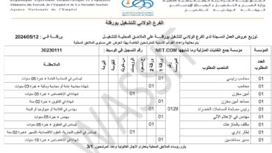 عرض عمل بالمؤسسة جمع النفايات المنزلية وما شابهها NET.COM