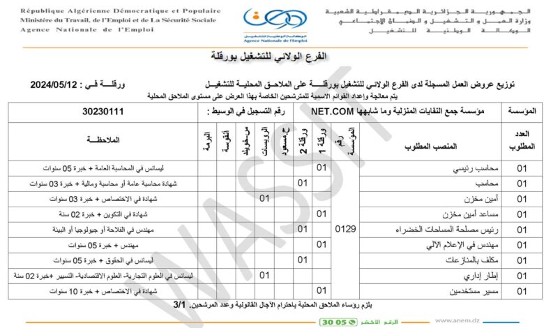 عرض عمل بالمؤسسة جمع النفايات المنزلية وما شابهها NET.COM