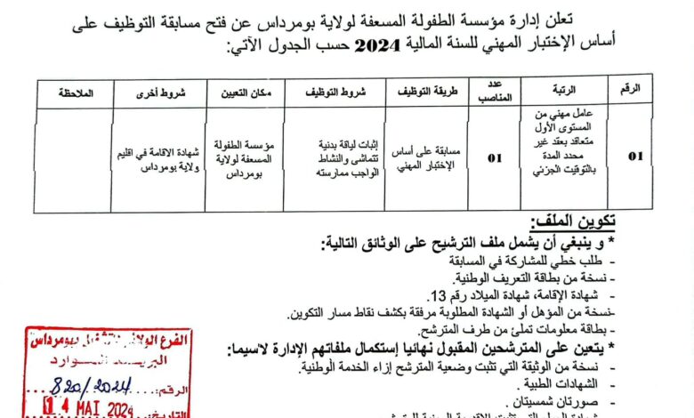 اعلان توظيف بمؤسسة الطفولة المسعفة مينة بحار بومرداس
