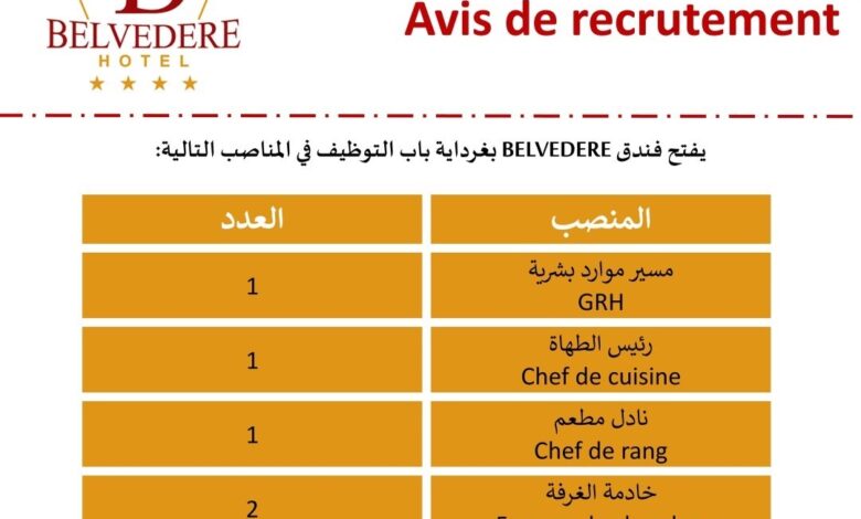 فرص عمل بفندق BELVEDERE في مجال الاطعام والفندقة