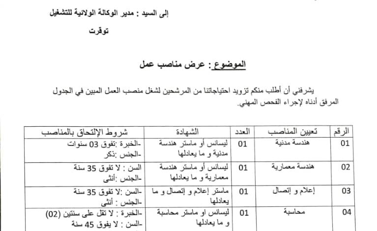 اعلان توظيف بمؤسسة أشغال البناء و الأشغال العمومية الكبرى و الري