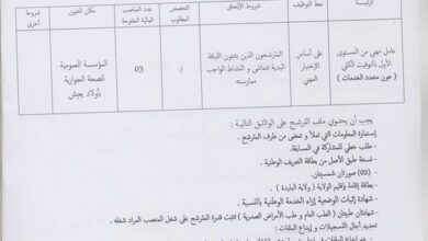 اعلان توظيف المؤسسة العمومية للصحة الجوارية بأولاد يعيش البليدة