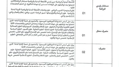 اعلان توظيف لترقية على أساس الشهادة بالديوان مؤسسات الشباب بالجلفة