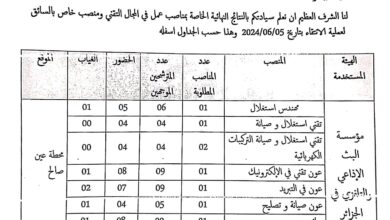 نتائج الفحص المهني مؤسسة البث الاذاعي والتلفزي