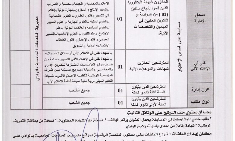 اعلان مسابقة توظيف بمديرية الخدمات الجامعية الوادي