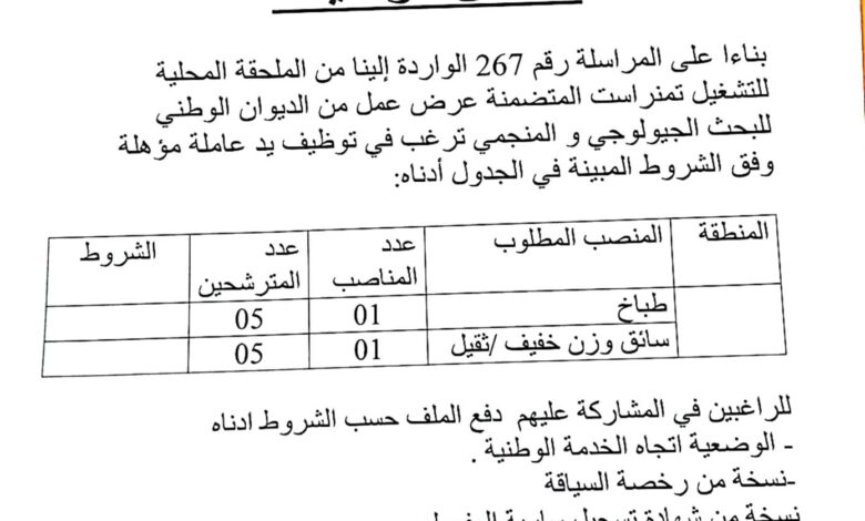 اعلان توظيف بالديوان الوطني للبحث الجيولوجي و المنجمي
