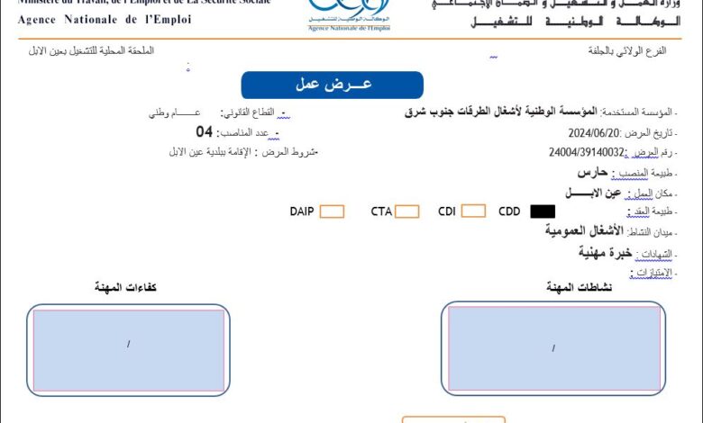 اعلان توظيف بالمؤسسة الوطنية لأشغال الطرقات جنوب شرق بالجلفة