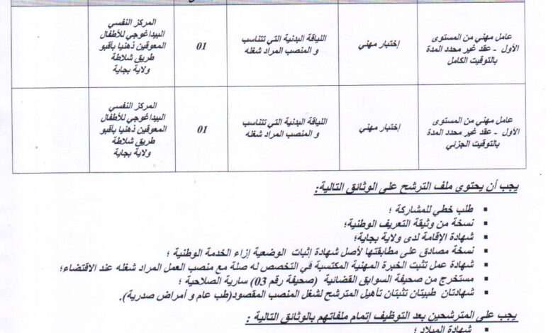 إعلان توظيف للمركز النفسي البيداغوجي للأطفال المعوقين ذهنيا بأقبو بجاية إعلان توظيف للمركز النفسي البيداغوجي للأطفال المعوقين ذهنيا بأقبو بجاية