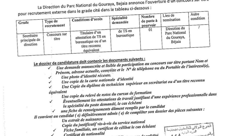 اعلان توظيف بالحظيرة الوطنية لقوريا بجاية
