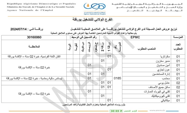 عرض عمل بمؤسسة EPMC (13 منصب)