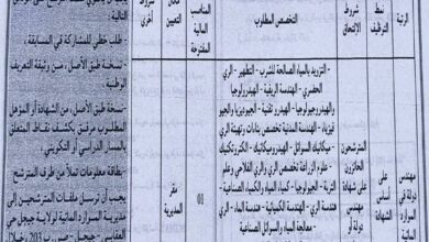اعلان مسابقة توظيف بمديرية الموارد المائية لولاية جيجل
