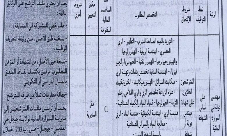 اعلان مسابقة توظيف بمديرية الموارد المائية لولاية جيجل