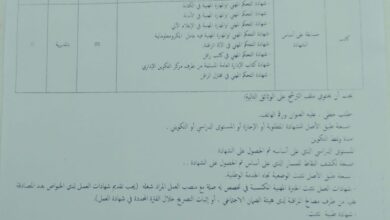 اعلان توظيف مديرية الأشغال العمومية لولاية النعامة