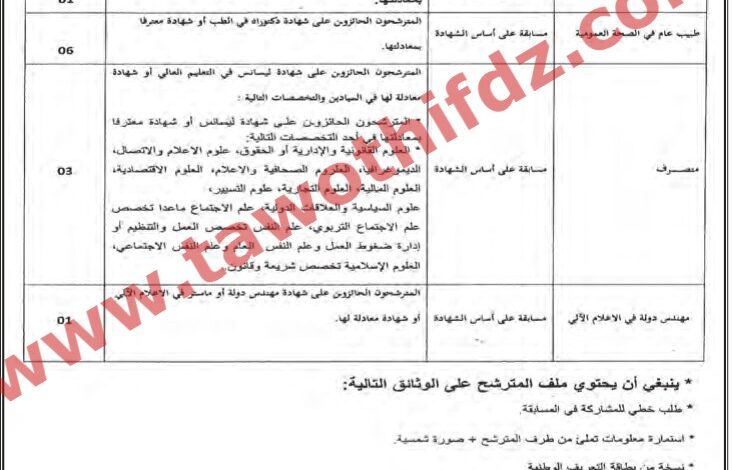 اعلان مسابقة توظيف بالمؤسسة العمومية للصحة الجوارية بموزاية البليدة