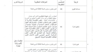 اعلان مسابقة توظيف المعهد الوطني المتخصص في التكوين المهني الشهيدة بن حمدين صليحة شرشال