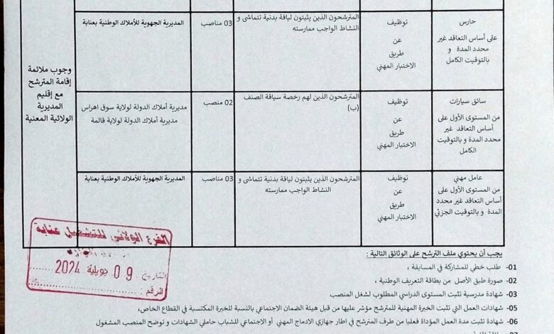 اعلان توظيف المديرية الجهوية للأملاك الوطنية بعنابة بولايات (عنابة.قالمة.الطارف.سوق أهراس)