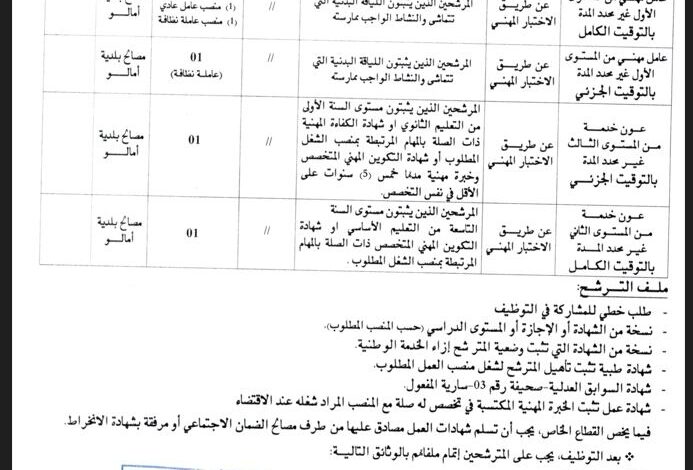 اعلان توظيف ببلدية أمالو ولاية بجاية