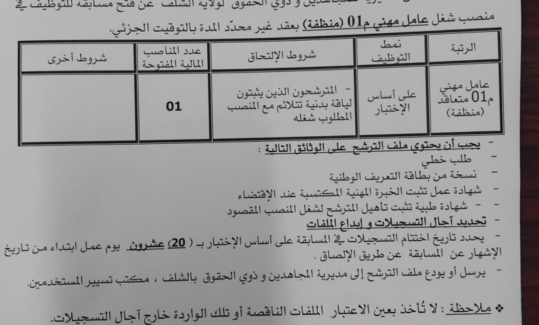 اعلان توظيف بمديرية المجاهدين وذوي الحقوق لولاية الشلف