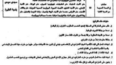 اعلان توظيف بالمؤسسة العمومية للصحة الجوارية تاوقريت الشلف