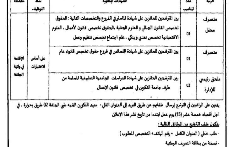 اعلان توظيف بمعهد التكوين الشبه طبي الجلفة 02