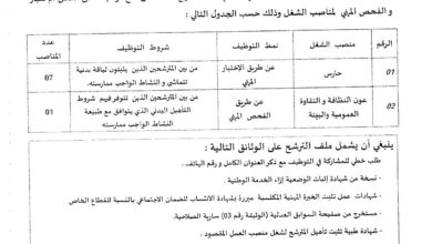 اعلان توظيف ببلدية ذراع القائد ولاية بجاية