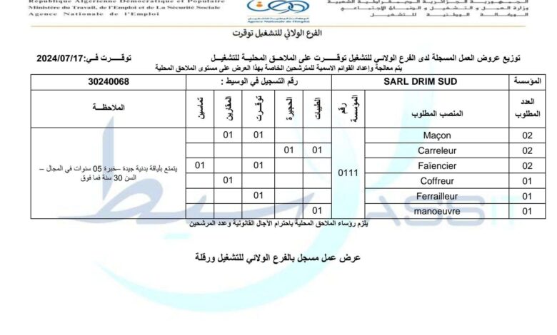 عرض عمل بشركة SARL DRIM SUD في مختلف التخصصات