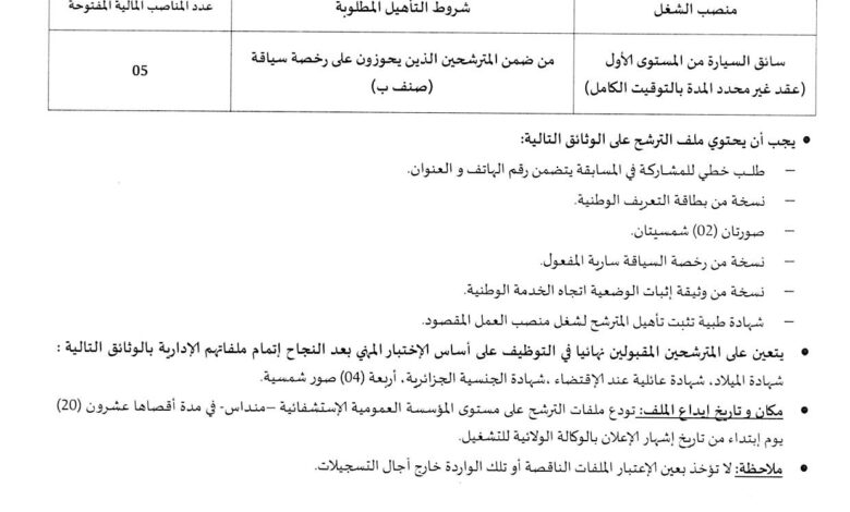 اعلان توظيف بالمؤسسة العمومية الإستشفائية منداس غليزان