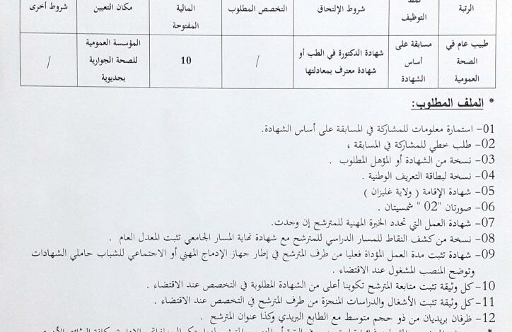 إعلان توظيف بالمؤسسة العمومية للصحة الجوارية بجديوية غليزان