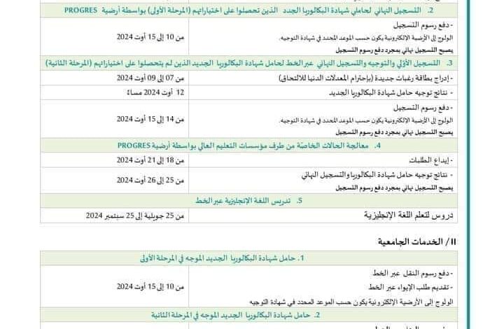 رزنامة للاستفادة من الخدمات الجامعية لحاملي شهادة البكالوريا لسنة 2024