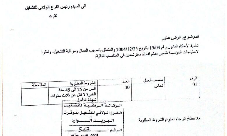 عرض عمل بمؤسسة خاصة للأشغال العمومية 30 منصب