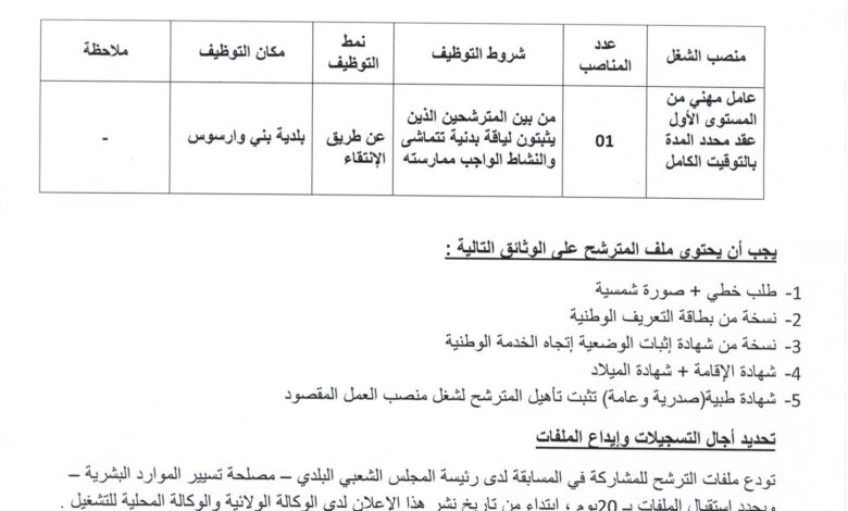 اعلان توظيف ببلدية بني وارسوس ولاية تلمسان