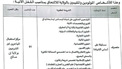 اعلان مسابقة توظيف بمديرية الإدارة المحلية لولاية عين صالح