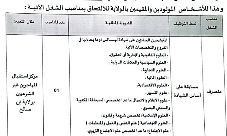 اعلان مسابقة توظيف بمديرية الإدارة المحلية لولاية عين صالح