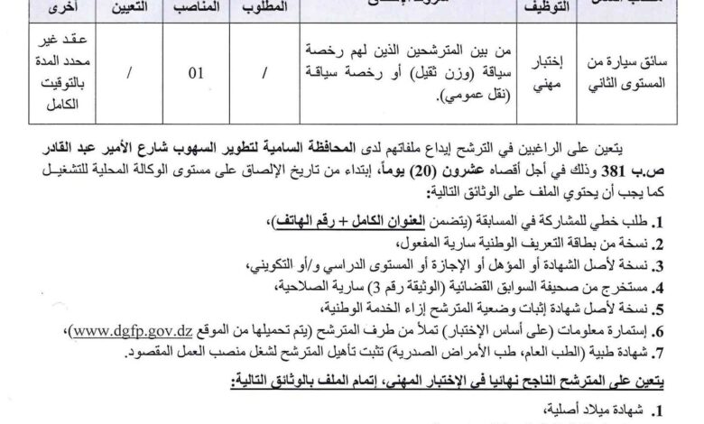 اعلان توظيف بالمحافظة السامية لتطوير السهوب الجلفة