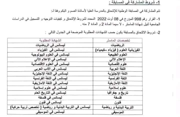 اعلان فتح مسابقة وطنية للالتحاق بالمدرسة العليا لاساتذة الصم البكم