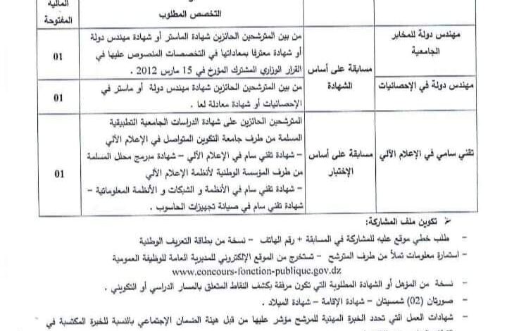 اعلان مسابقة توظيف بمديرية الخدمات الجامعية تلمسان منصورة