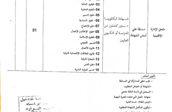 اعلانات توظيف ببلدية عين تيموشنت