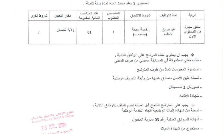 اعلان توظيف بالمعهد الوطني للأبحاث الغابية ولاية تلمسان