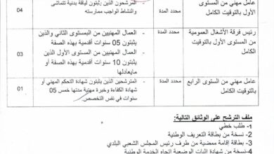 اعلان توظيف بمديرية الأشغال العمومية لولاية المنيعة
