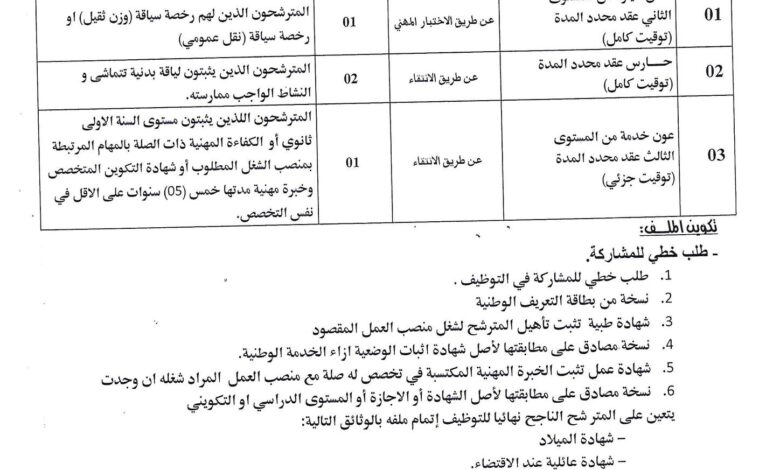 اعلان توظبف ببلدية تازولت ولاية باتنة