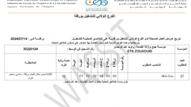 عرض عمل بمؤسسة جمع وزالة القمامة زواويد عبد الرحمان 37 عاملة نظافة