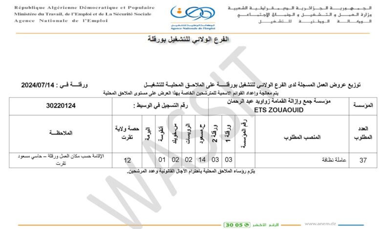 عرض عمل بمؤسسة جمع وزالة القمامة زواويد عبد الرحمان 37 عاملة نظافة