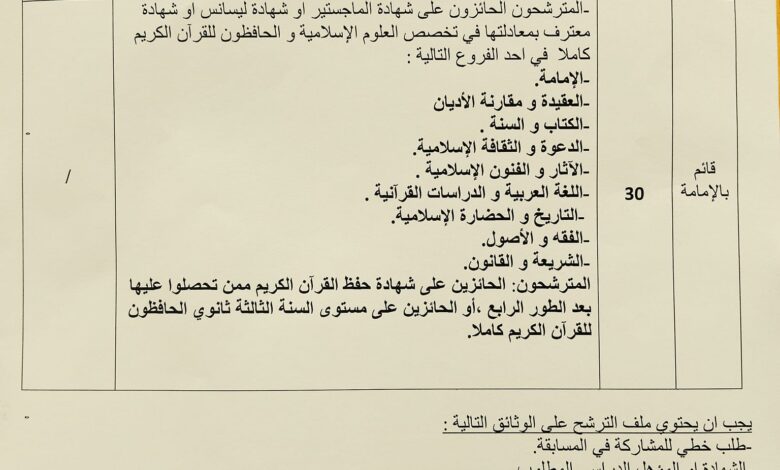 اعلان توظيف مديرية الشؤون الدينية و الأوقاف لولاية قالمة 30 منصب