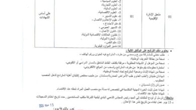 اعلان توظيف ببلدية الشرفة ولاية معسكر